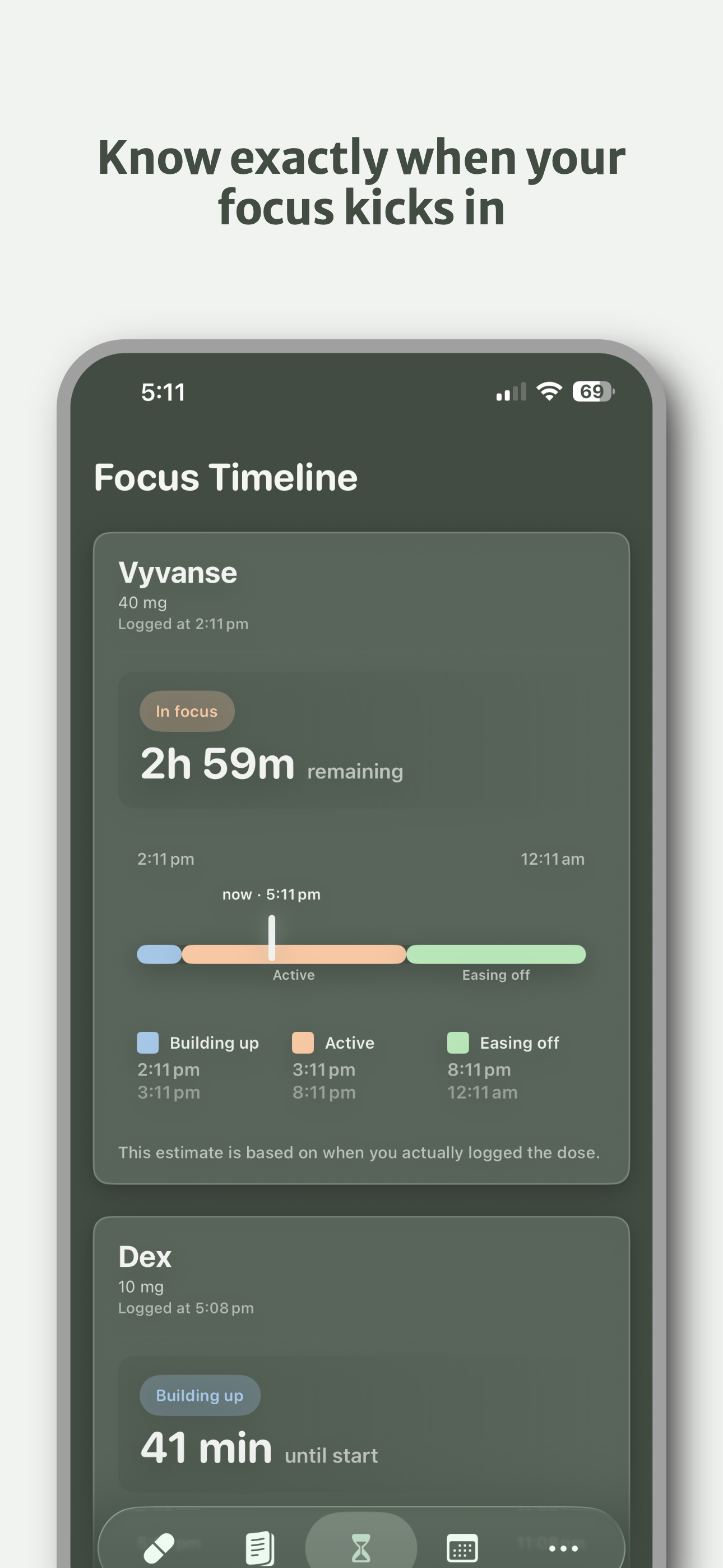 Pillr focus timing and reflection screen